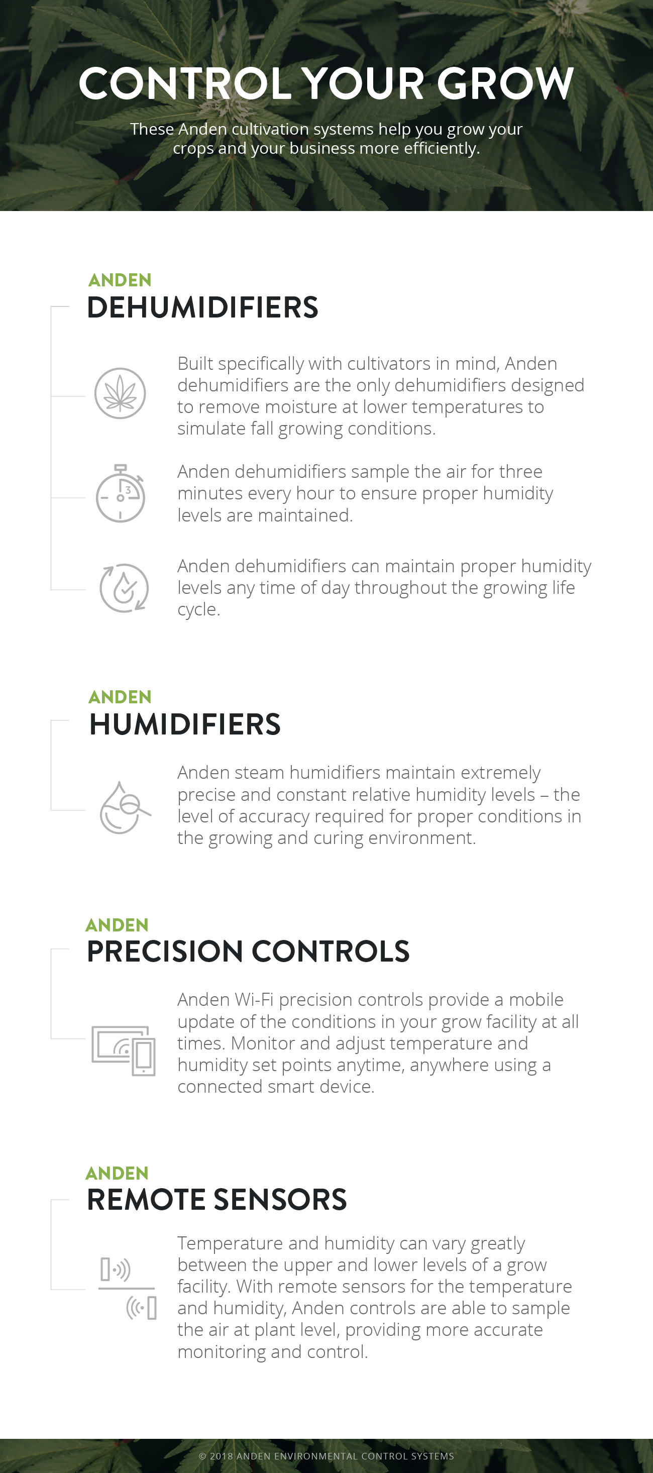 Contrôlez vos produits de culture et d'élevage - Infographie