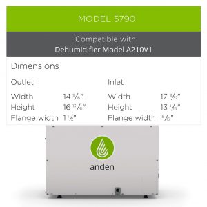 Anden-Model-5790-Dehumidifier-Grow-Room-Duct-Kit