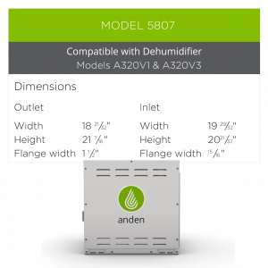 Anden-Model-5807-Duct-Kit-Dehumidifier-Grow-Room