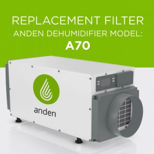 Anden-Model-A70-Dehumidifier-Replacement-Air Filter