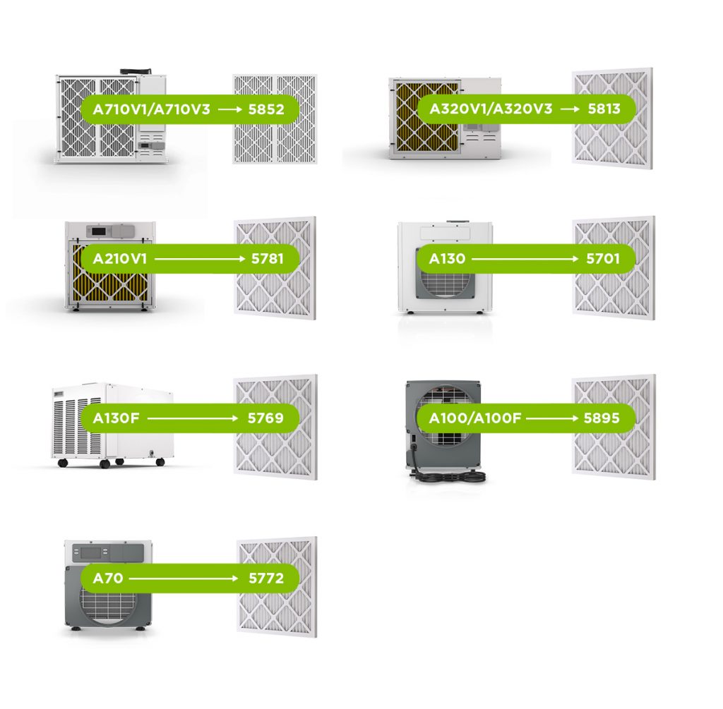 filters-fit-guide-anden-dehumidifiers