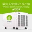 Replacement filter for Anden A130F dehumidifier, featuring a sleek white design and prominent logo.